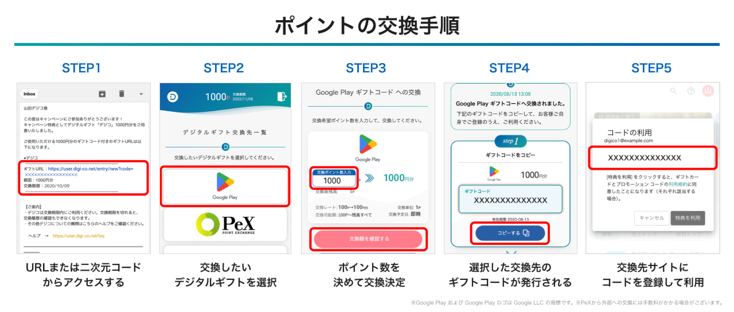 ポイント交換手順