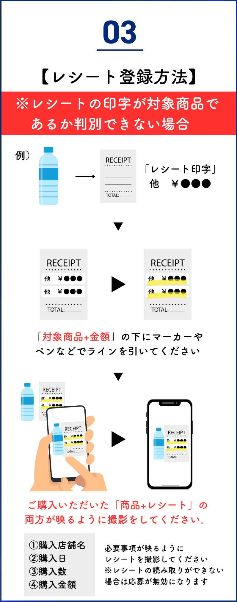 03 レシート登録方法